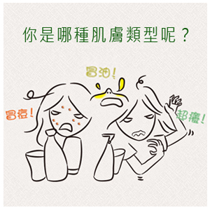 肌膚檢測,肌膚問題